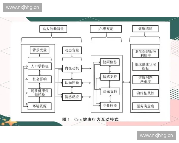 运动社交新模式探索打造全民参与健康互动平台 运动社交新模式探索打造全民参与健康互动平台