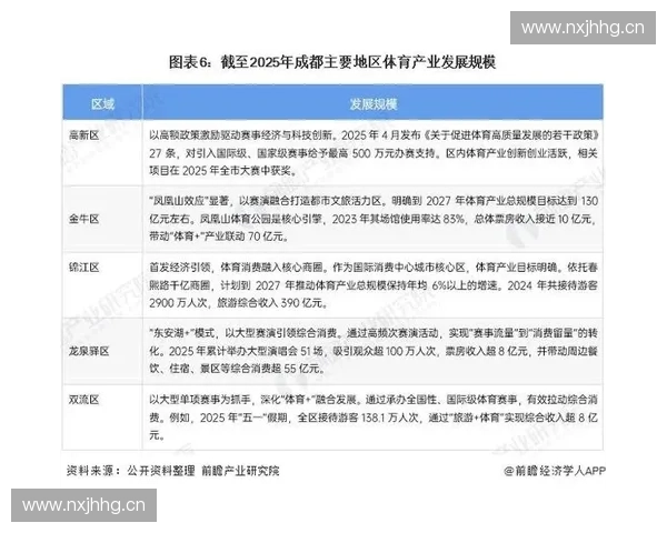 聚焦产业升级品牌创新与跨界融合的体育商业论坛发展趋势及合作机遇前瞻